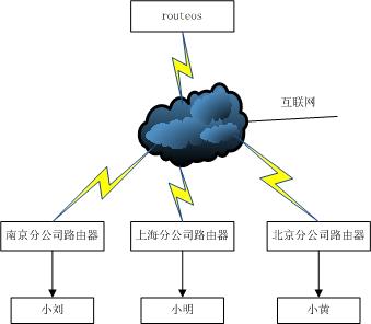 绘图1.jpg