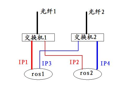 未命名.JPG