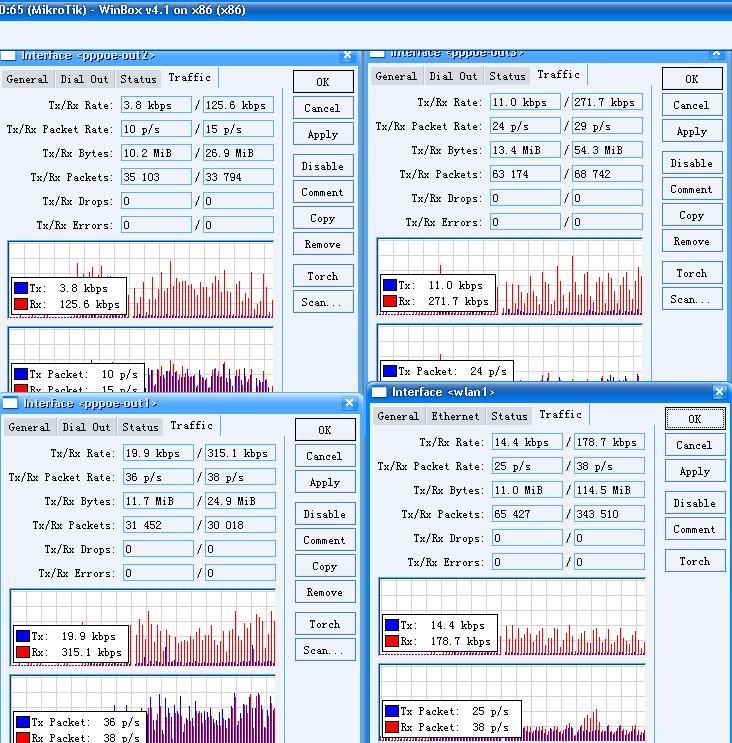 3adsl lan.JPG