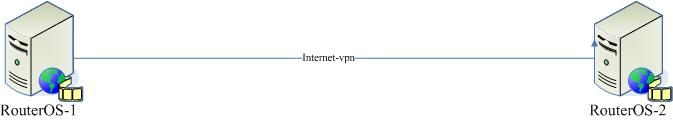 internet vpn.jpg