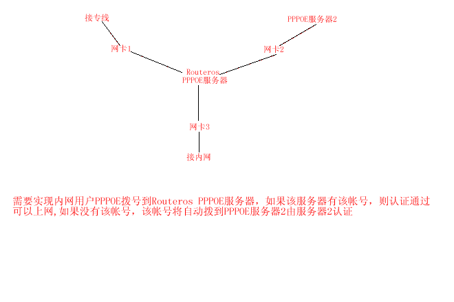 未命名-1.gif