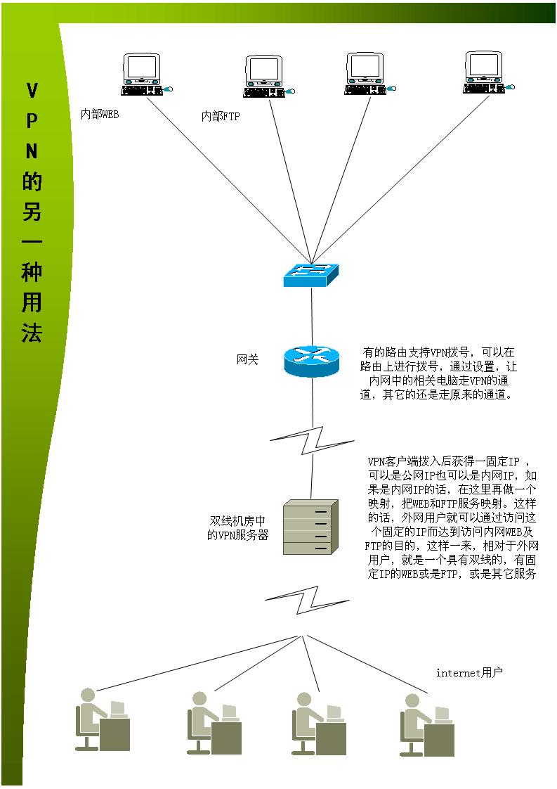 绘图.jpg