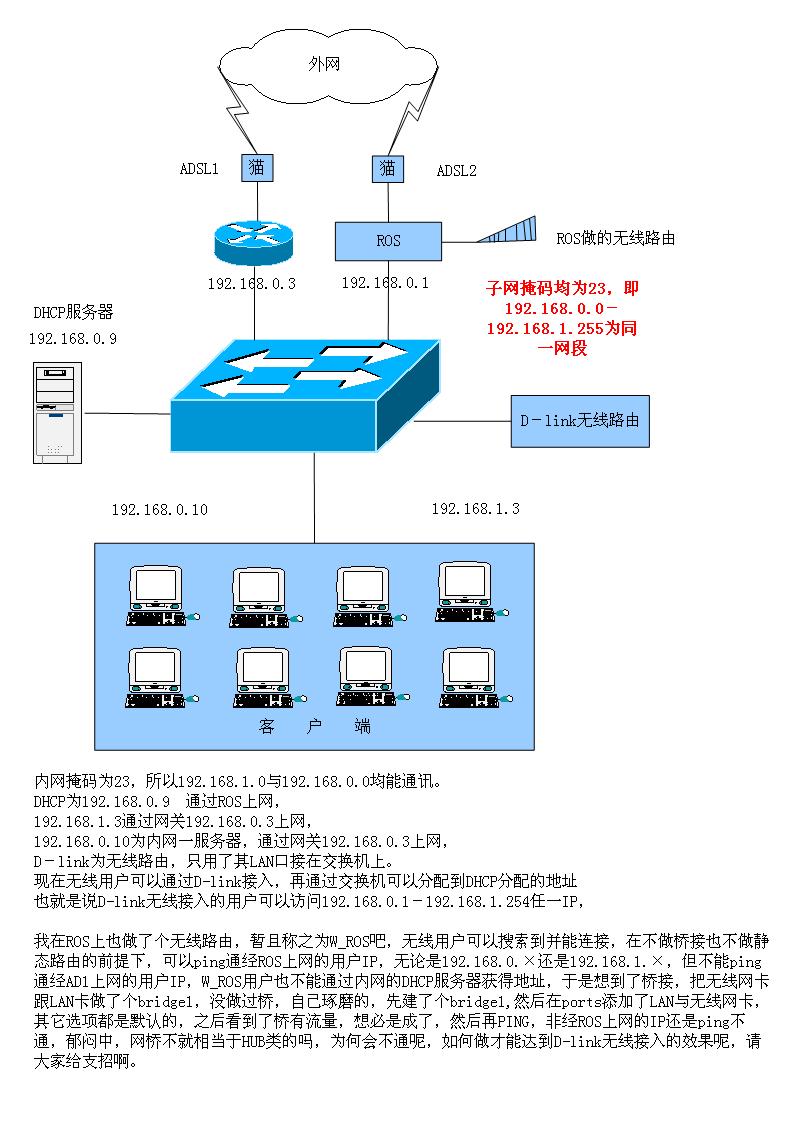 无线接入内网.jpg