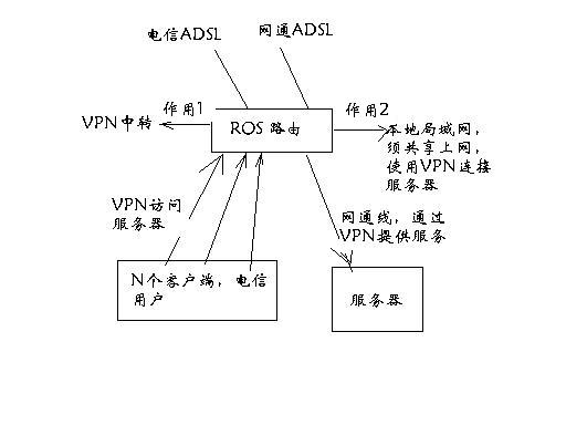 示例.JPG