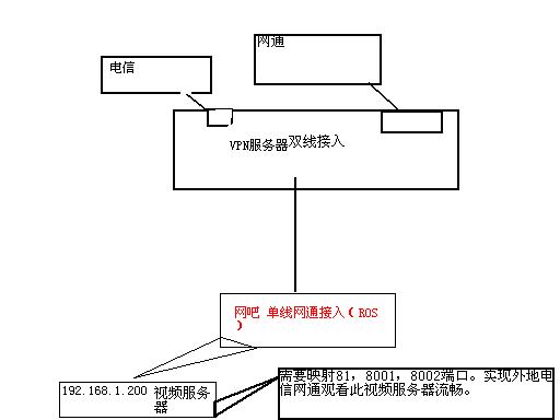 未命名.JPG