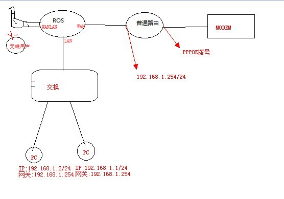 QQ截图20110525224810.jpg