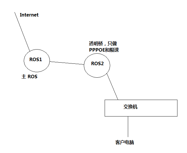 未命名.PNG