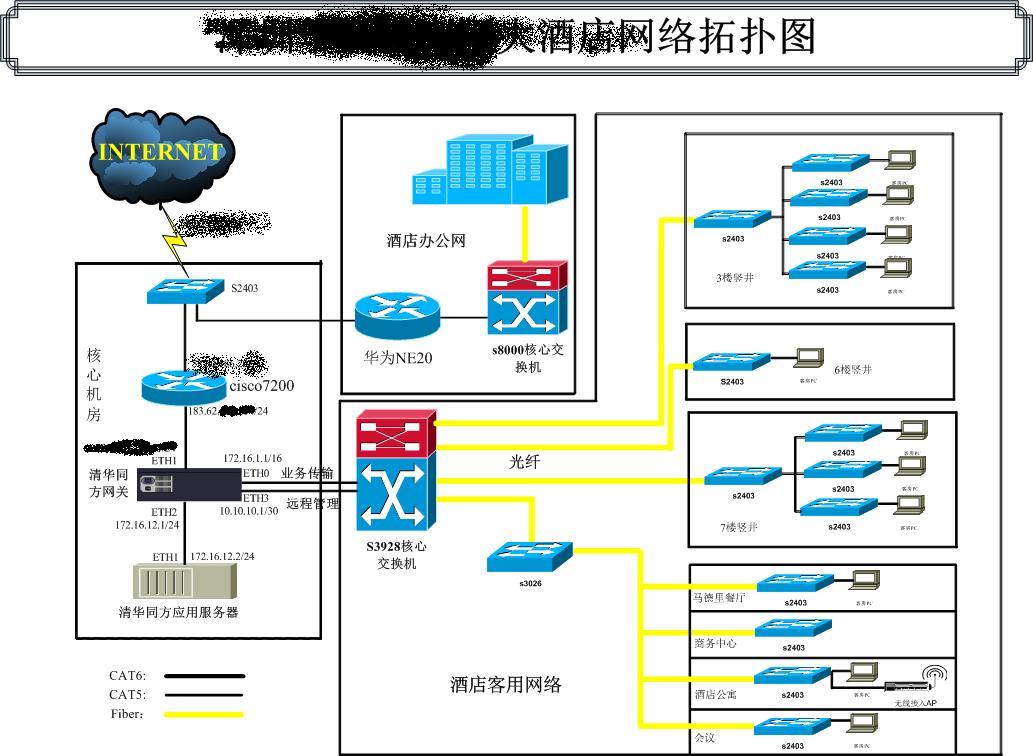 网络拓扑图.JPG