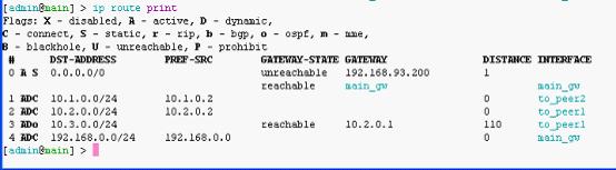 main-ospf.jpg