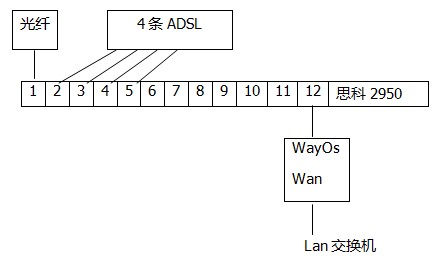 vlan.jpg