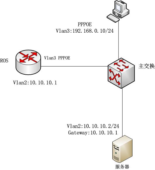 绘图1.jpg