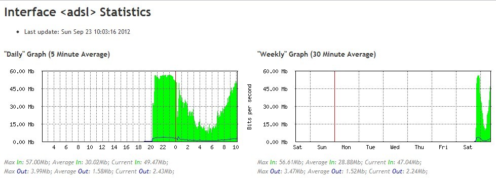 adsl.jpg