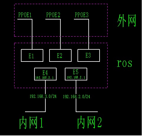 ros拓扑图.jpg