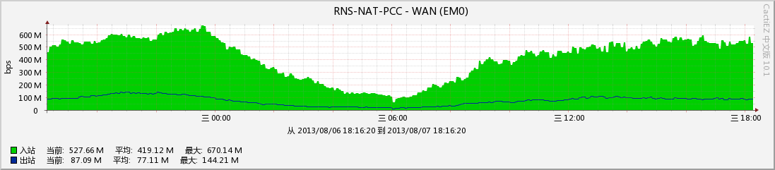 graph_image2.png