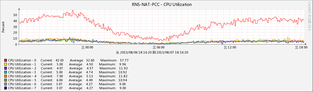 graph_image1.png