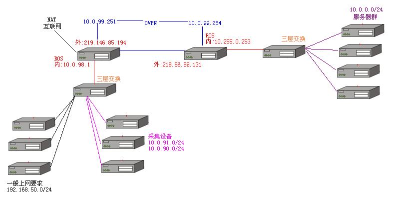 vpn.JPG