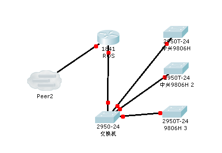 ADSL 组网.png