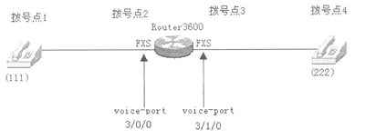 cisco02_1108t_1.jpg