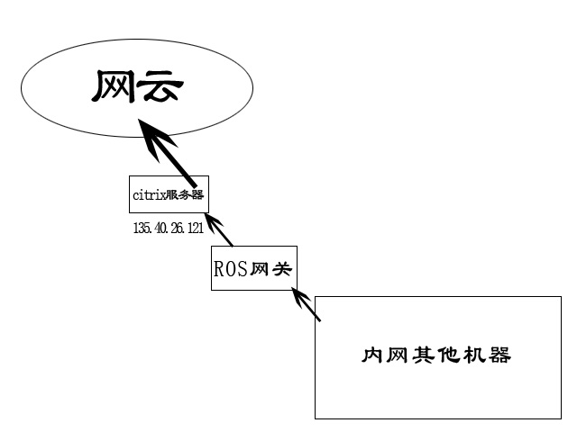 方案.jpg