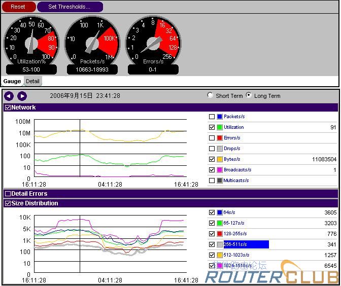 最高达到110Mbit